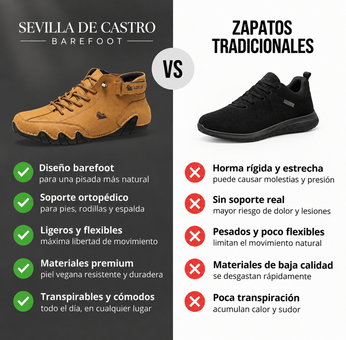 Sevilla De Castro | Zapatos Barefoot para Hombre