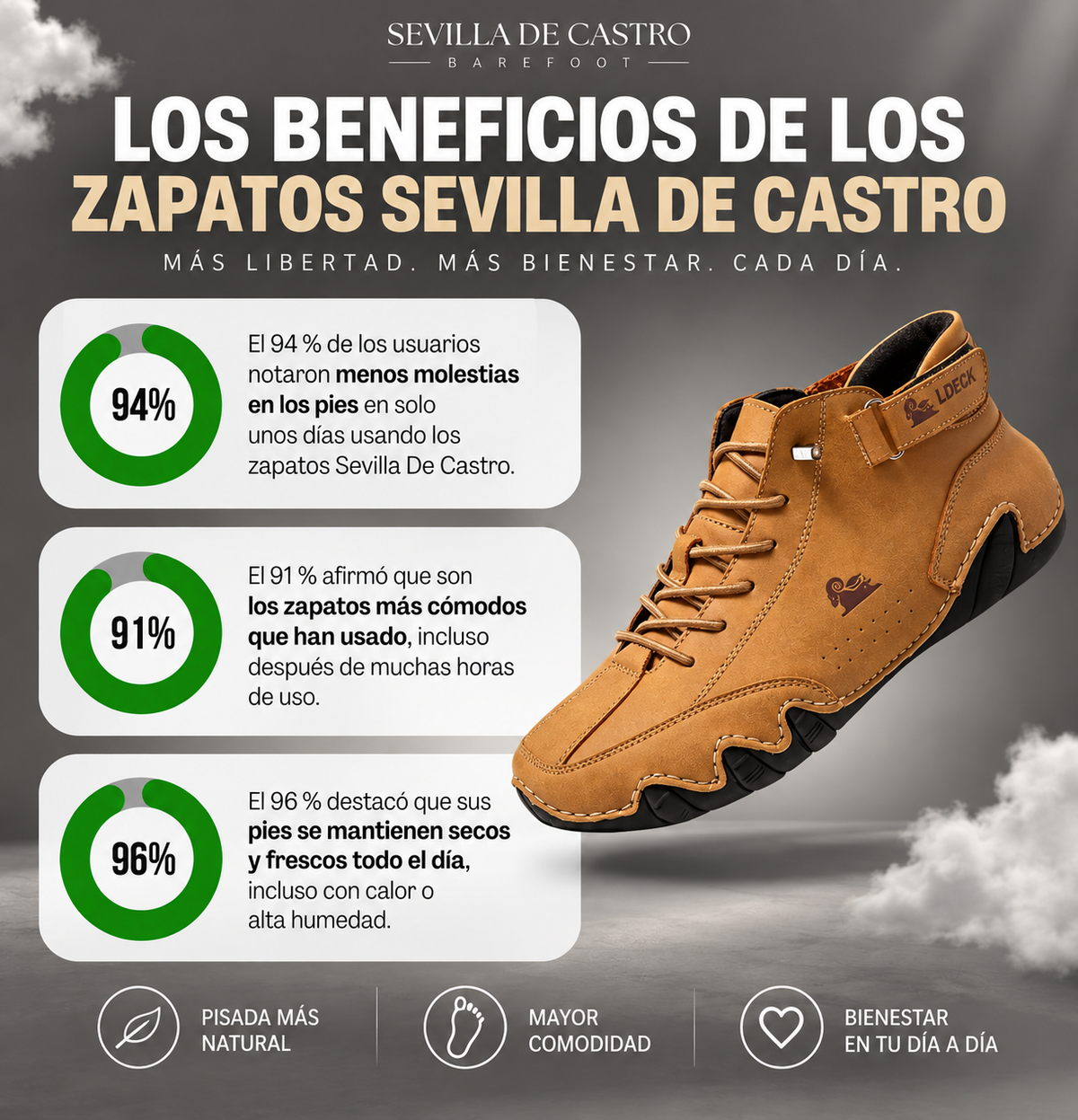 Sevilla De Castro | Zapatos Barefoot para Hombre